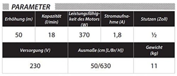 2 Zoll Rohrpumpe Tiefbrunnenpumpe Tauchpumpe Wasserpumpe Schraubenpumpe Pumpe - 4
