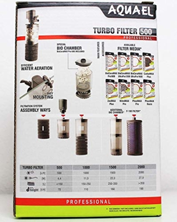 Aquael 5905546133357 Innenfilter Turbo Filter 500 - 2