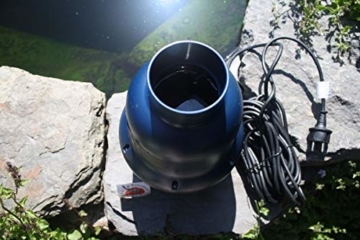 AquaForte Rohrpumpe HF20000 20m³/h, Förderhöhe 2,6m, 95 Watt - 2