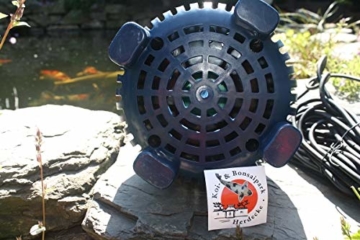 AquaForte Rohrpumpe HF20000 20m³/h, Förderhöhe 2,6m, 95 Watt - 3