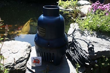 AquaForte Rohrpumpe HF20000 20m³/h, Förderhöhe 2,6m, 95 Watt - 5