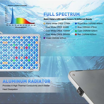 Bozily Aquarium Beleuchtung LED, Vollspektrum Korallenriff Lampe für Aquarium Tanks, APP Steuerung mit Auto EIN/Aus, Dimmbar & Timer für das Wachstum von Pflanzen im Salzwasser Süßwasser - 3