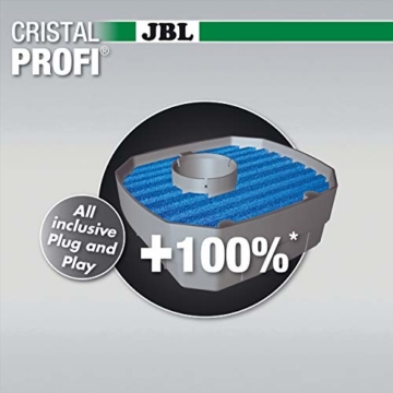 JBL Außenfilter für Aquarien von 90-300 Litern, CristalProfi e902 greenline - 6