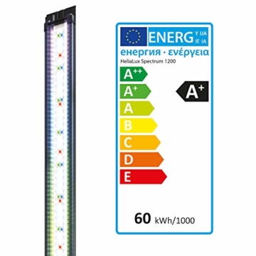 JUWEL Aquarium 48912 HeliaLux Spectrum 1200 - 4