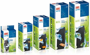 Juwel Aquarium 87040 Bioflow Filter Super Innenfiltersystem - 3