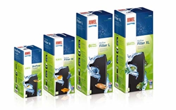 Juwel Aquarium 87050 Bioflow Filter Innenfiltersystem M - 2