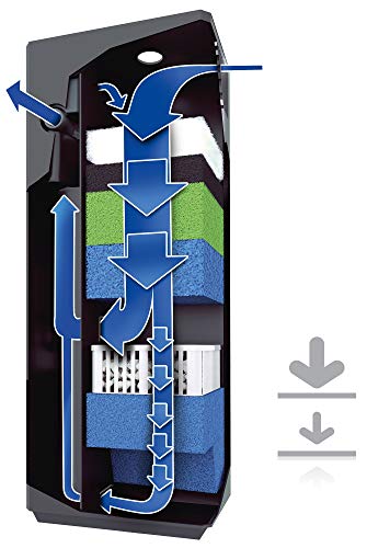 Juwel Aquarium 87050 Bioflow Filter Innenfiltersystem M - 4