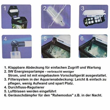 Nano-Komplett-Aquarium 20L,kratzfestes Glas,Filter/Pumpe u.Beleuchtung in der Abdeckung - 3