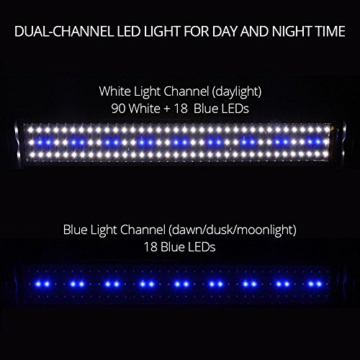 NICREW ClassicLED Aquarium Beleuchtung, Aquarium LED Lampe mit Mondlicht, LED Licht für Süßwasser-Aquarien, 75-105 cm, 18 Watt, 7.000K - 7