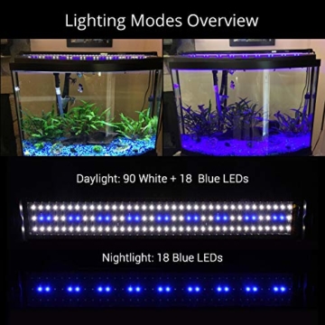 NICREW ClassicLED Aquarium Beleuchtung, Aquarium LED Lampe mit Mondlicht, LED Licht für Süßwasser-Aquarien, 75-105 cm, 18 Watt, 7.000K - 8