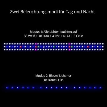 NICREW ClassicLED Plus Aquarium LED Beleuchtung, Aquarium Lampe LED Pflanze Aquarium Licht LED, Aquarium Mondlicht Nachtlicht LED für Fischbecken 75-105 cm, 22 W, 1150 LM, 6500K - 7