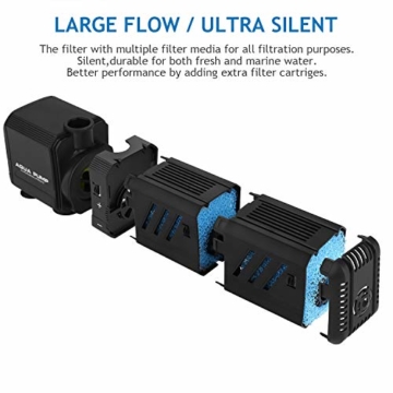 NO.17 Aquarium Internal Filter 8W, Einstellbarer Aquarium innenfilter mit 800L/H Wasserpumpe für 150-300L Aquarium - 3