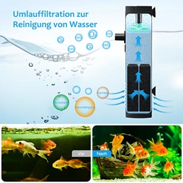 OMORC Aquarien Filter Multifunktionaler Aquarienfilter Aquarium Innenfilter mit 2 Filterschwämmen Austauschbar für 60L Aquarium & Schildkröte Tank -Einstellbarer Durchfluss & Leiser Betrieb - 4