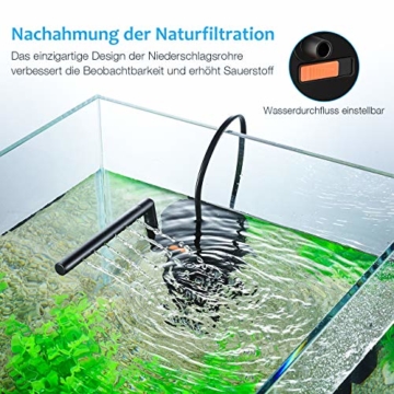OMORC Aquarien Filter Multifunktionaler Aquarienfilter Aquarium Innenfilter mit 2 Filterschwämmen Austauschbar für 60L Aquarium & Schildkröte Tank -Einstellbarer Durchfluss & Leiser Betrieb - 5