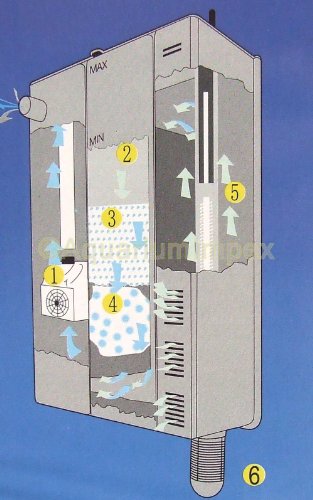 RESUN BF-200 Biofilter Innenfilter Kammer Filter BF200 inkl. Filtermedien - 5