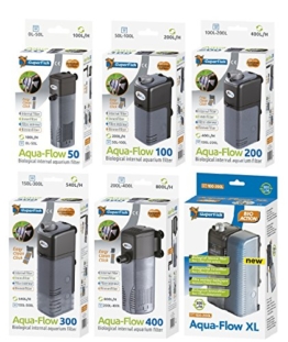 SF Aqua-Flow Aquarium Innenfilter 50-400, Modell:AF 300 - 1