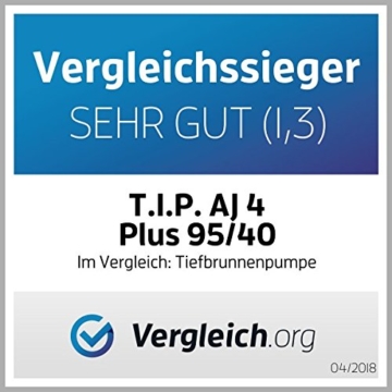 T.I.P. 30177 Tiefbrunnenpumpe Edelstahl AJ 4 Plus 95/40, bis 5.500 l/h Fördermenge - 6