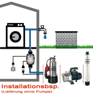 T.I.P. 30241 Elektronische Pumpensteuerung BRIO 2000 M, für alle Tauchdruck-, Tiefbrunnen-, Zisternen- und Gartenpumpen ab 1,5 bar - 2