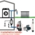 T.I.P. 30241 Elektronische Pumpensteuerung BRIO 2000 M, für alle Tauchdruck-, Tiefbrunnen-, Zisternen- und Gartenpumpen ab 1,5 bar - 2