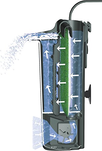 Tetra EasyCrystal Filter Box 300 Aquarium-Innenfilter, mit Heizerfach für kristallklares gesundes Wasser, geeignet für Aquarien von 40 bis 60 Liter - 4