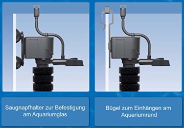 Tetra FilterJet 400, leistungsstarker Aquarium Innenfilter mit Sauerstoffanreicherung, Aquarium Filter für Aquarien bis 120L - 4