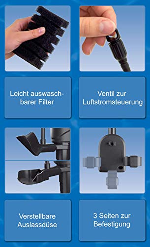 Tetra FilterJet 400, leistungsstarker Aquarium Innenfilter mit Sauerstoffanreicherung, Aquarium Filter für Aquarien bis 120L - 5