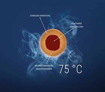 Tetra Pro Colour Premiumfutter (für alle tropischen Zierfische, Farbkonzentrat für hervorragende natürliche Farbausprägung, hoher Gehalt an Carotinoiden für farbverstärkende Wirkung), 500 ml Dose - 4