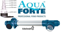 AquaForte UV-C T5 Midi Power, 75 W - 1