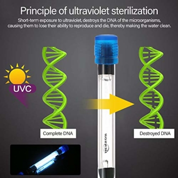 Decdeal UV Sterilisator mit Zeitschalter Aquarium UV Lampe Wasserdicht Tauch Algen Zerstörungs Wasserreiniger 7W / 9W / 11W Optional - 3