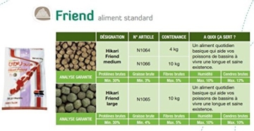Hikari 49135/3785 Friend medium 4 kg - 2