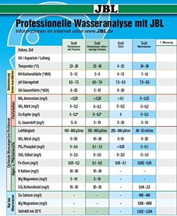 JBL 28020 Professioneller Testkoffer von Koi und Gartenteichen Testlab Koi - 3