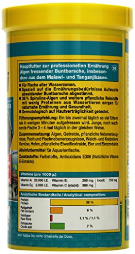 JBL NovoMalawi 30011 Alleinfutter für algenfressende Buntbarsche, Flocken 1 l - 2