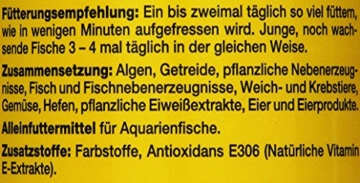 JBL NovoMalawi 30011 Alleinfutter für algenfressende Buntbarsche, Flocken 1 l - 8