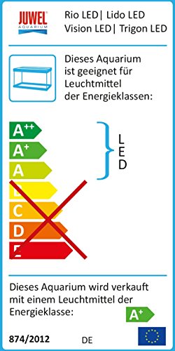 Juwel Aquarium 11350 Lido 120 LED, schwarz - 5