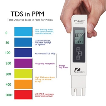 Pancellent Wasserqualitätstest Messgerät TDS PH EC Temperatur 4 in 1 Set - 5