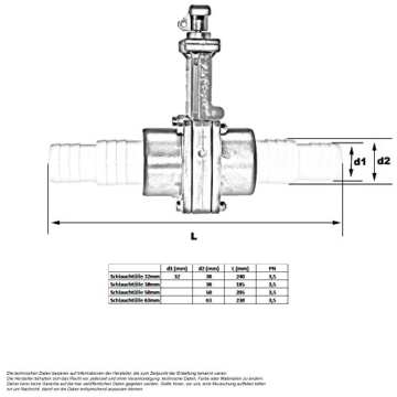 RST-Versand (Eigenmarke) PVC Zugschieber Schlauchtülle 50 mm - 2