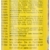 Sera Vipan 250 ml, 1er Pack (1 x 250 ml) - 9