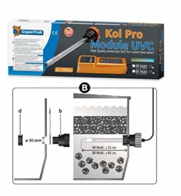 SuperFish SF 80 Watt Amalgam Koi Pro Module Tauch UVC Tauchlampe, UV Tauchstrahler - 1