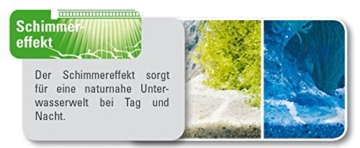 Tetra AquaArt Evolution Line LED Aquarium-Komplett-Set 100 Liter anthrazit (moderne LED Beleuchtung, integrierte Tag-Nachtlichtschaltung, gebogene Frontscheibe) - 9