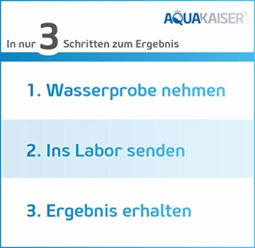 Wasser Test 
