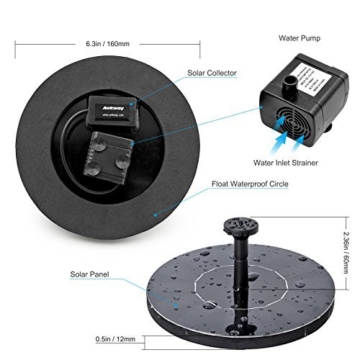 Ankway Solar Springbrunnen garten mit 1.4W Monokristalline Solar Panel für Gartenteich oder Springbrunnen - 2