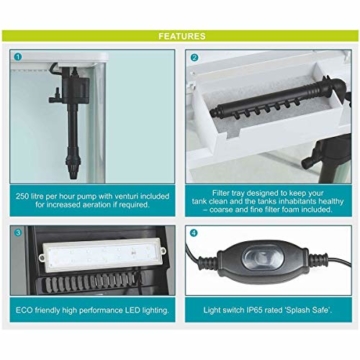 allpondsolutions Nano Tropisches Aquarium, 7 Liter, LED-Licht/Filter, Schwarz - 2