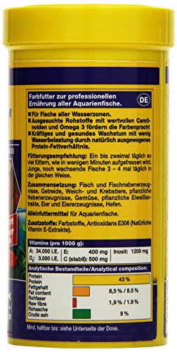 JBL NovoColor 30157 Alleinfutter für farbenprächtige Aquarienfische, Flocken 250 ml - 5