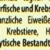 Tetra Wafer Mix - Fischfutter für alle Bodenfische (z.B. Welse) und Krebse, für gesundes Wachstum und eine bessere Widerstandskraft, 100 ml - 2